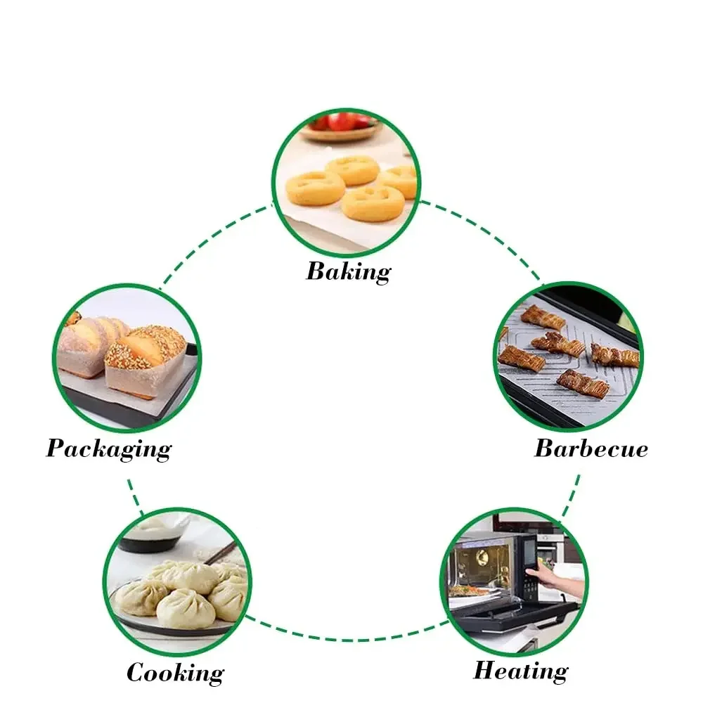 Kertas Roti Panggang, Kertas R - Heat Press Teflon Sheet ulasan dan harga