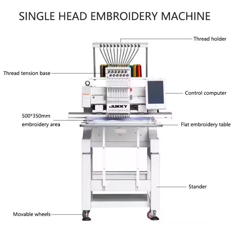 Mesin Bordir Komersial 6 Kepal - Commercial Printing Factory ulasan dan harga