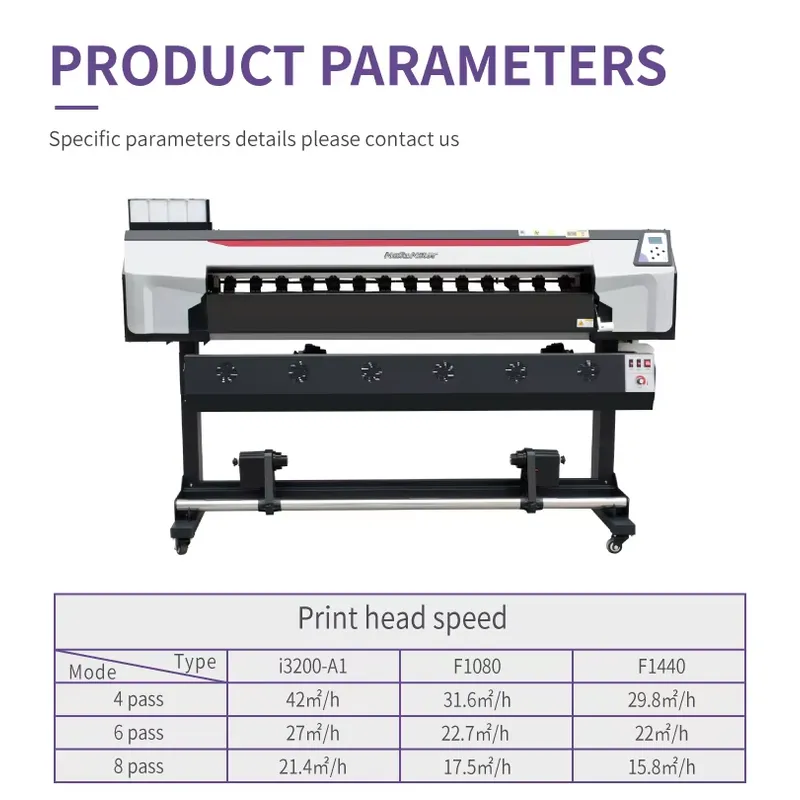 Mesin Printer Sublimasi Komers - Commercial Printing Factory ulasan dan harga