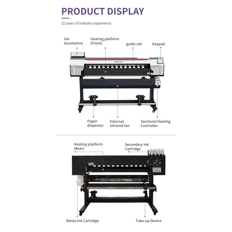 Mesin Printer Sublimasi Komers - Commercial Printing Factory ulasan dan harga