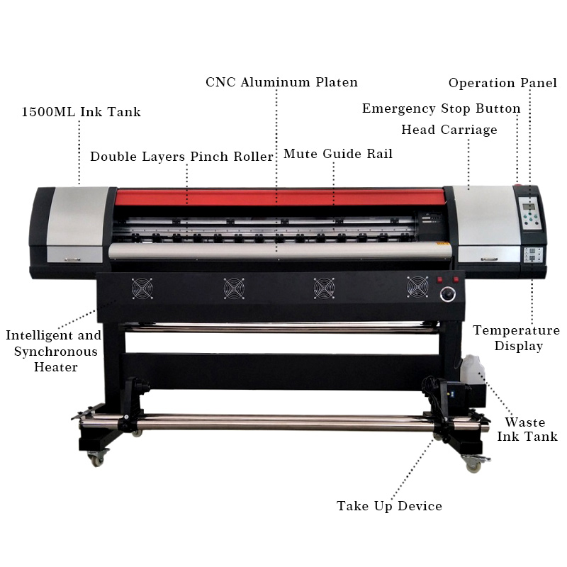 Mesin Cetak Eco Solvent 1.8M X - Commercial Vinyl Printing Machine ulasan dan harga