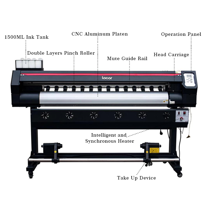 Mesin Cetak Vinyl Stiker Flex  - Commercial Vinyl Printing Machine ulasan dan harga